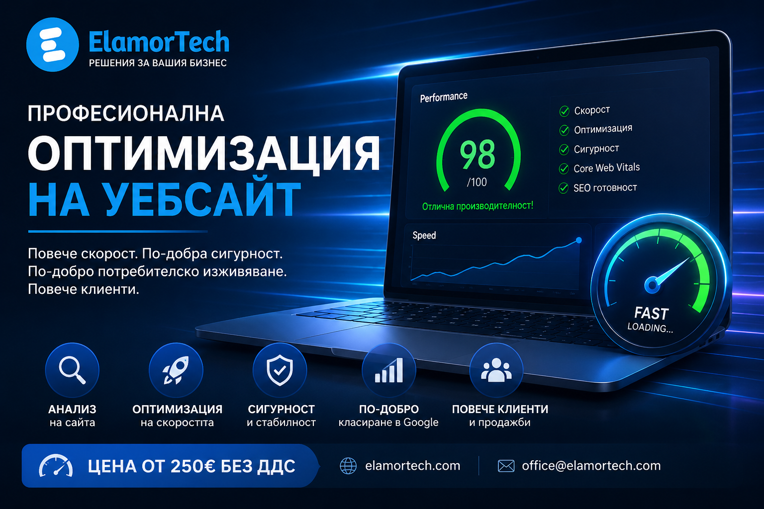 Професионална оптимизация на уебсайт